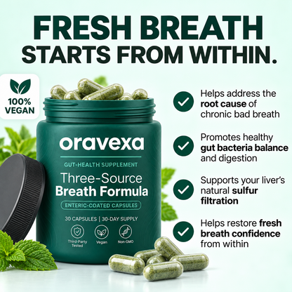 Oravexa BreathRenew™ – Three-Source Breath Formula