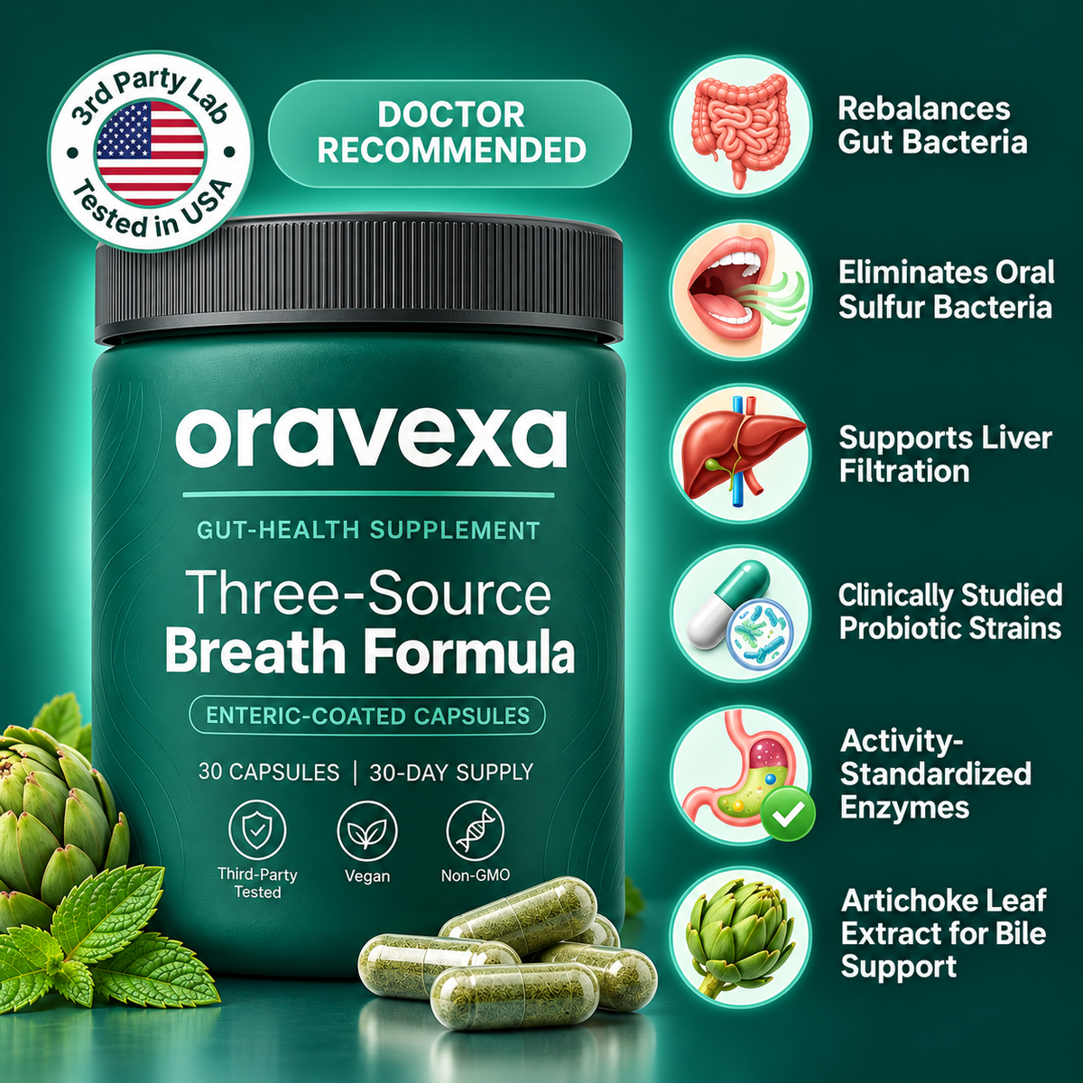 Oravexa BreathRenew™ – Three-Source Breath Formula