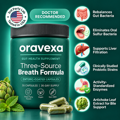 Oravexa BreathRenew™ – Three-Source Breath Formula