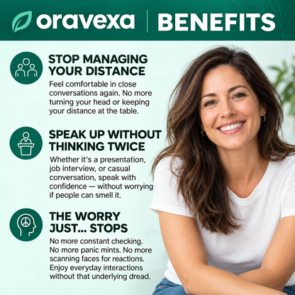 Oravexa BreathRenew™ – Three-Source Breath Formula