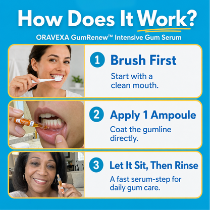 ORAVEXA GumRenew™ Intensive Gum Serum Ampoules
